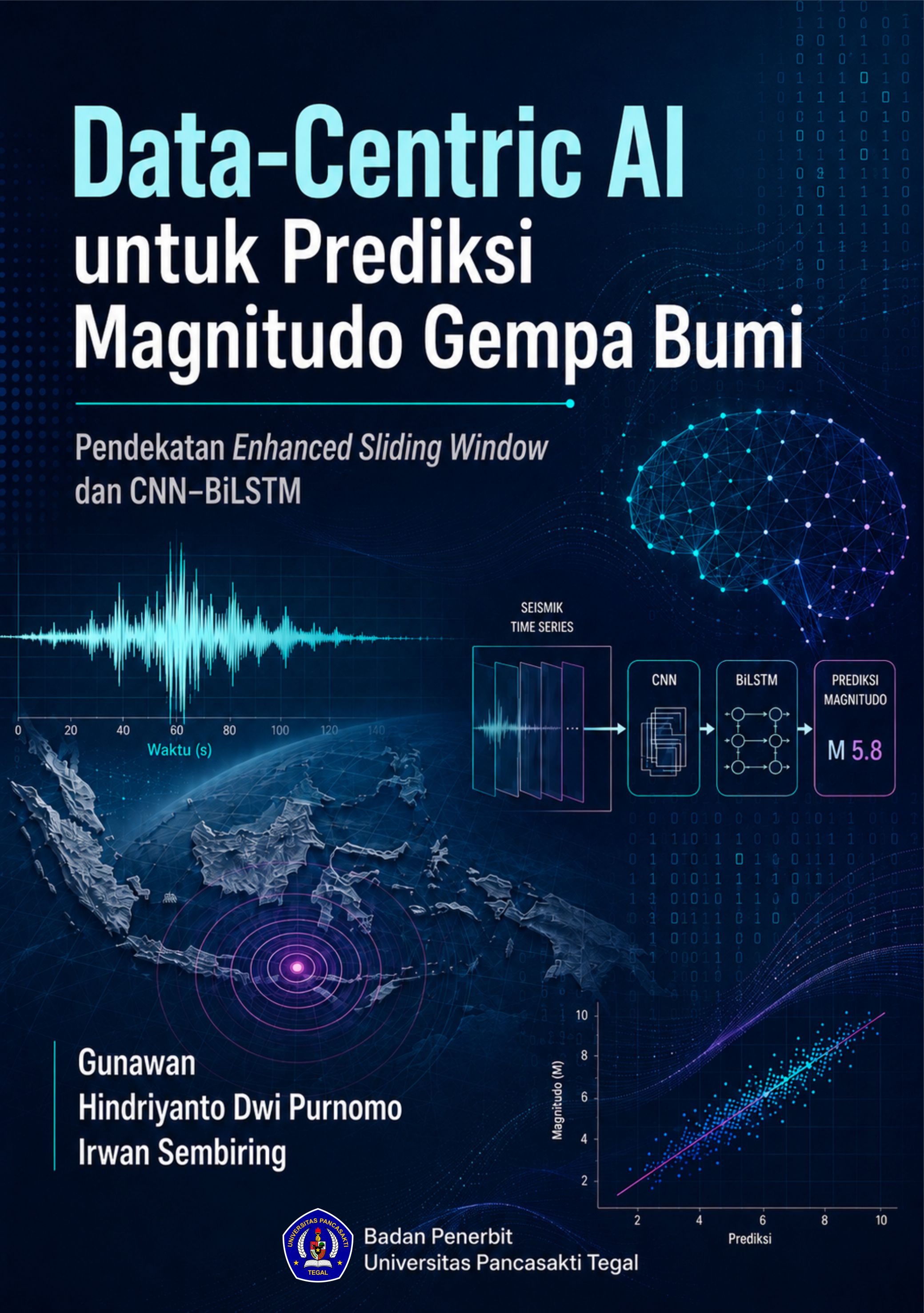 cover buku